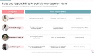 Portfolio Investment Management And Growth Powerpoint Presentation Slides