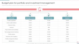 Portfolio Investment Management And Growth Powerpoint Presentation Slides