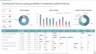 Portfolio Investment Management And Growth Powerpoint Presentation Slides