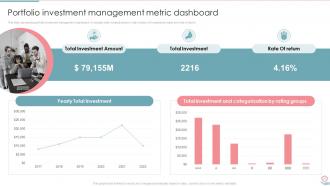 Portfolio Investment Management And Growth Powerpoint Presentation Slides