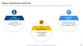 Portfolio Management Investor Funding Elevator Pitch Deck Ppt Template Professional Unique