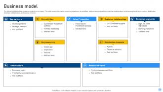 Portfolio Management Investor Funding Elevator Pitch Deck Ppt Template Visual Unique