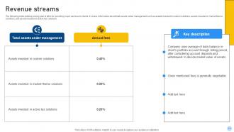 Portfolio Management Investor Funding Elevator Pitch Deck Ppt Template Appealing Unique