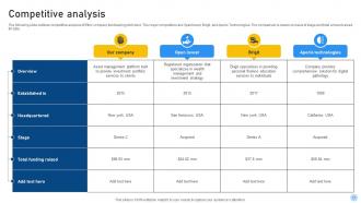 Portfolio Management Investor Funding Elevator Pitch Deck Ppt Template Informative Unique