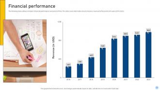 Portfolio Management Investor Funding Elevator Pitch Deck Ppt Template Analytical Unique