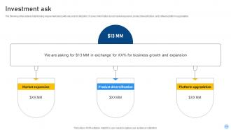 Portfolio Management Investor Funding Elevator Pitch Deck Ppt Template Attractive Unique