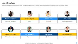 Portfolio Management Investor Funding Elevator Pitch Deck Ppt Template Adaptable Unique