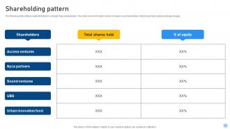 Portfolio Management Investor Funding Elevator Pitch Deck Ppt Template Pre-designed Unique