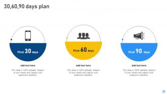 Portfolio Management Investor Funding Elevator Pitch Deck Ppt Template Downloadable Content Ready