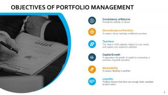 Portfolio Management Powerpoint Presentation Slides