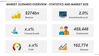 Portfolio Management Powerpoint Presentation Slides