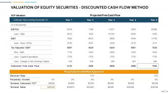 Portfolio Management Powerpoint Presentation Slides