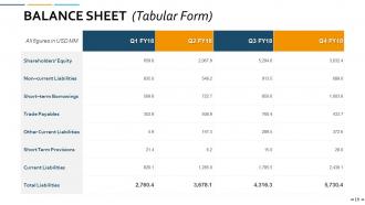 Portfolio Management Powerpoint Presentation Slides