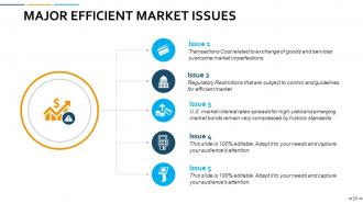 Portfolio Management Powerpoint Presentation Slides