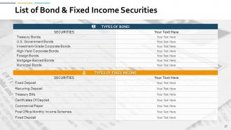 Portfolio Management Powerpoint Presentation Slides