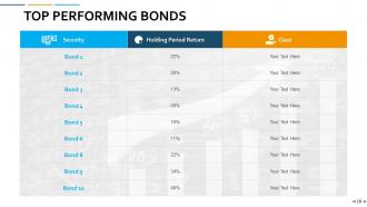 Portfolio Management Powerpoint Presentation Slides