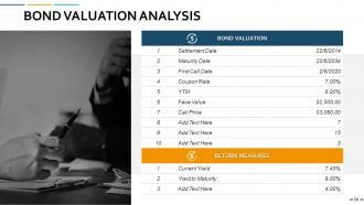 Portfolio Management Powerpoint Presentation Slides