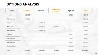 Portfolio Management Powerpoint Presentation Slides