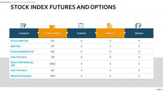 Portfolio Management Powerpoint Presentation Slides