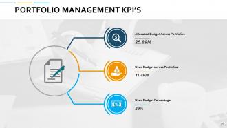 Portfolio Management Powerpoint Presentation Slides