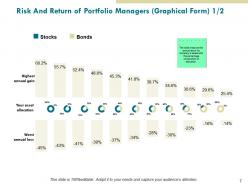 Portfolio risk and return analysis powerpoint presentation slides