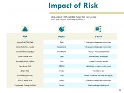 Portfolio risk and return analysis powerpoint presentation slides