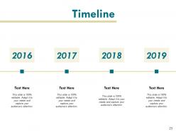 Portfolio risk and return analysis powerpoint presentation slides