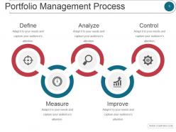 Portfolio risk management and suitability powerpoint presentation slides