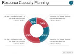 Portfolio risk management and suitability powerpoint presentation slides