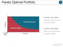 Portfolio risk management and suitability powerpoint presentation slides