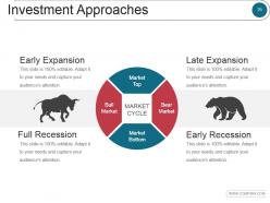 Portfolio risk management and suitability powerpoint presentation slides