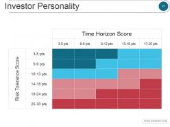 Portfolio risk management and suitability powerpoint presentation slides