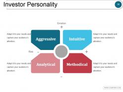 Portfolio risk management and suitability powerpoint presentation slides