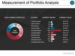 Portfolio risk management and suitability powerpoint presentation slides