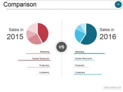 Portfolio risk management and suitability powerpoint presentation slides