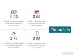 Portfolio risk management and suitability powerpoint presentation slides