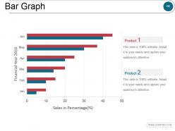 Portfolio risk management and suitability powerpoint presentation slides