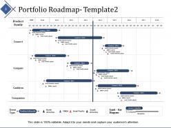 Portfolio Timeline Powerpoint Presentation Slides