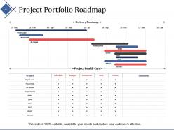 Portfolio Timeline Powerpoint Presentation Slides