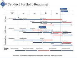 Portfolio Timeline Powerpoint Presentation Slides