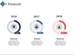 Portfolio Timeline Powerpoint Presentation Slides