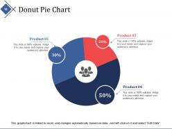 Portfolio Timeline Powerpoint Presentation Slides