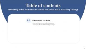 Positioning Brand With Effective Content And Social Media Marketing Strategy ppt template strategy CD