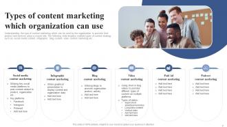 Positioning Brand With Effective Content And Social Media Marketing Strategy ppt template strategy CD