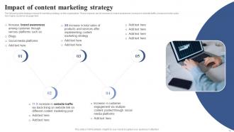 Positioning Brand With Effective Content And Social Media Marketing Strategy ppt template strategy CD