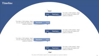 Positioning Brand With Effective Content And Social Media Marketing Strategy ppt template strategy CD