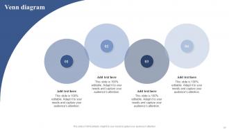 Positioning Brand With Effective Content And Social Media Marketing Strategy ppt template strategy CD