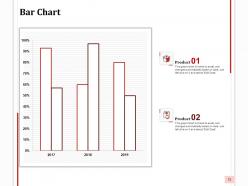 Positioning Strategy Powerpoint Presentation Slides