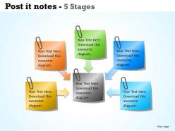 Post it notes 5 stages