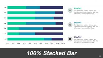 Post Merger Integration Framework And Challenges PowerPoint Presentation Slides